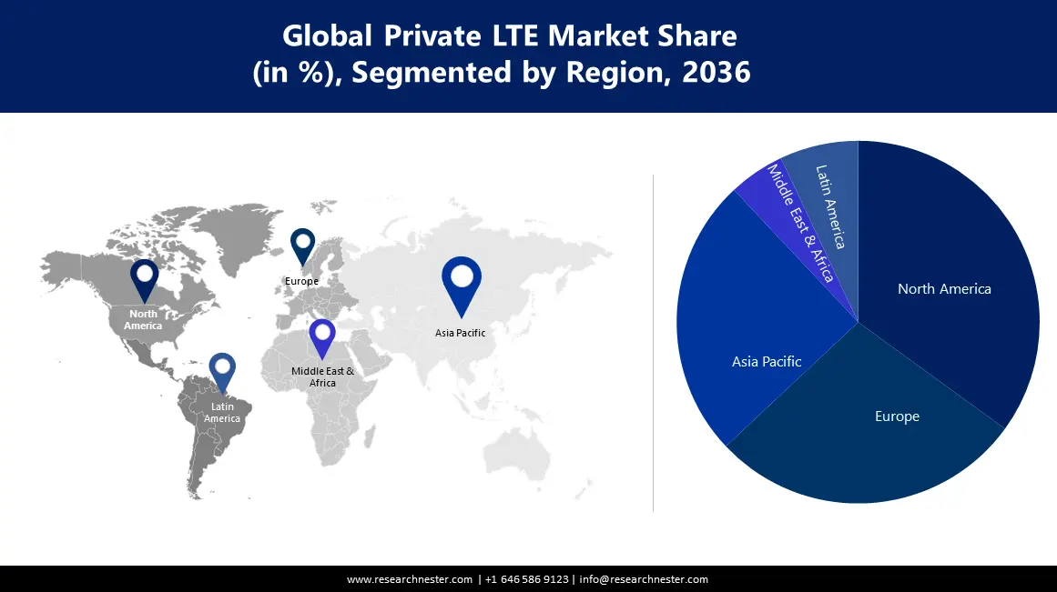 Private LTE Market size